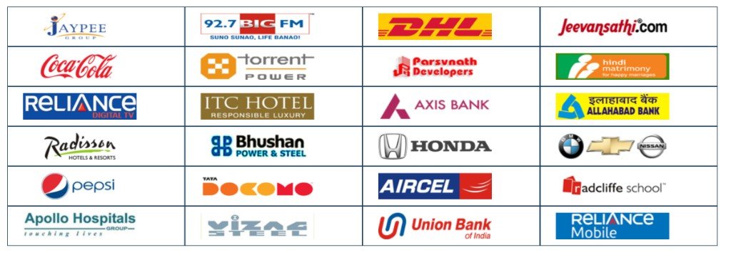 Our Clients